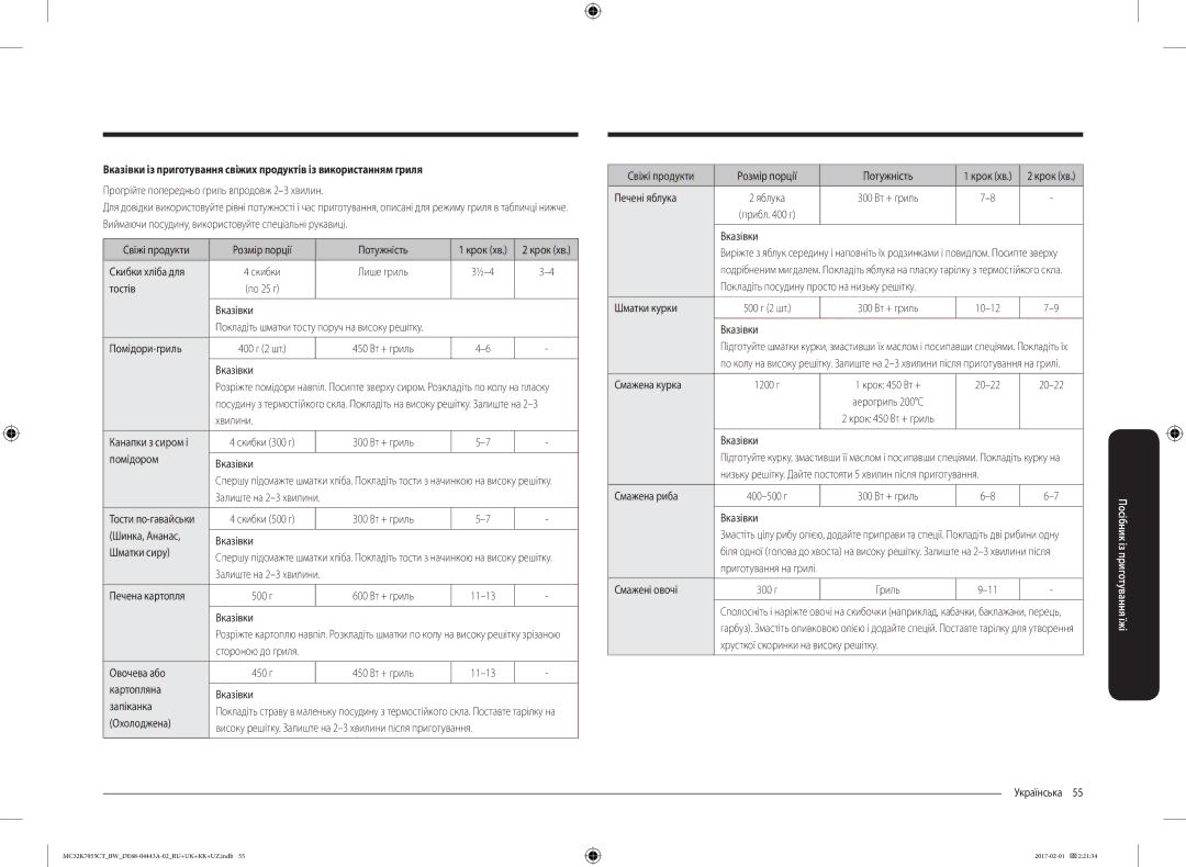 Samsung MC32K7055CT/BW Прогрійте попередньо гриль впродовж 2-3 хвилин, Свіжі продукти Розмір порції Потужність, Тостів 