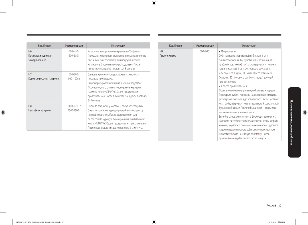 Samsung MC32K7055CT/BW manual Крылышки куриные, Замороженные, Посыпьте приправами, Цыплёнок на гриле, Пирог с мясом 