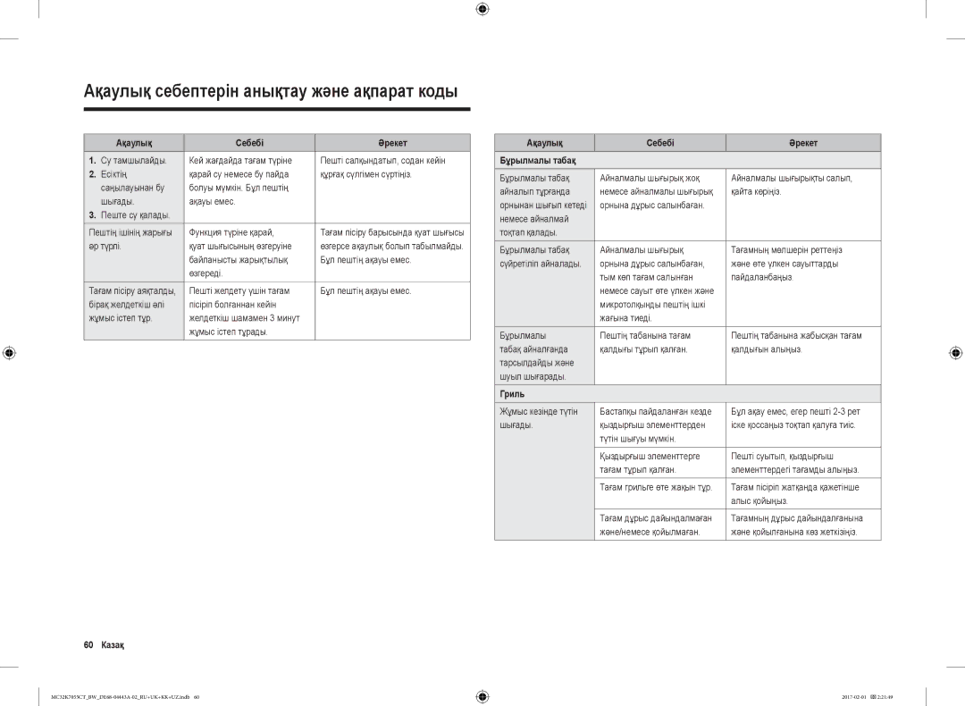 Samsung MC32K7055CK/BW, MC32K7055CT/BW manual Ақаулық Себебі Әрекет Бұрылмалы табақ, 60 Казақ 