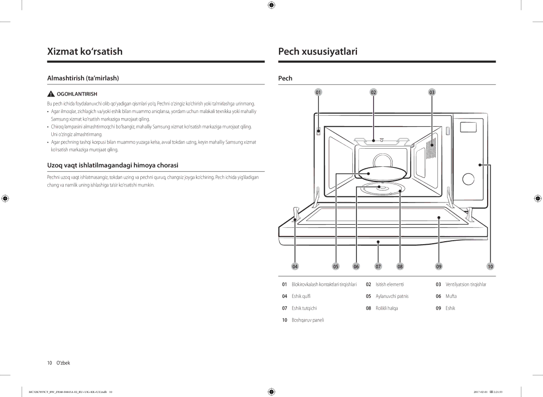 Samsung MC32K7055CK/BW manual Pech xususiyatlari, Almashtirish ta’mirlash, Uzoq vaqt ishlatilmagandagi himoya chorasi 