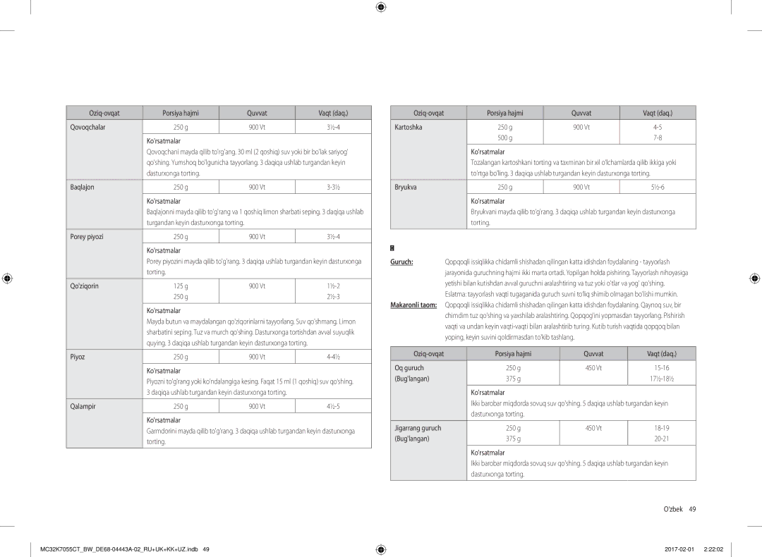 Samsung MC32K7055CT/BW Oziq-ovqat Porsiya hajmi Quvvat Vaqt daq Qovoqchalar 250 g, Dasturxonga torting Baqlajon 250 g 
