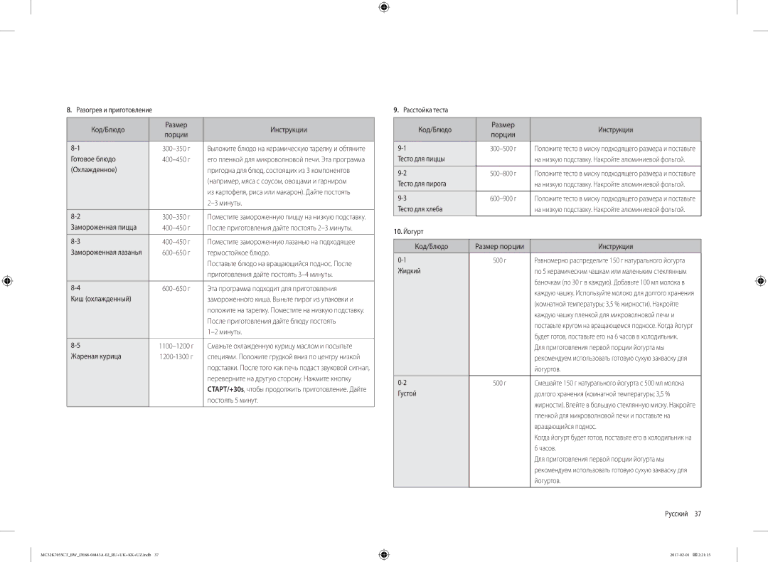 Samsung MC32K7055CT/BW Разогрев и приготовление Код/Блюдо Размер Инструкции, Готовое блюдо, Охлажденное, Киш охлажденный 