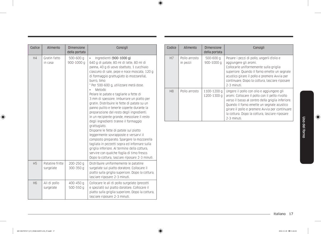 Samsung MC32K7055CT/ET, MC32K7055CK/ET manual Uso del forno 