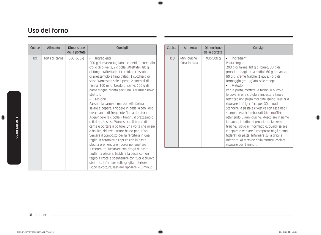 Samsung MC32K7055CK/ET, MC32K7055CT/ET manual Alimento Dimensione Consigli Della portata 