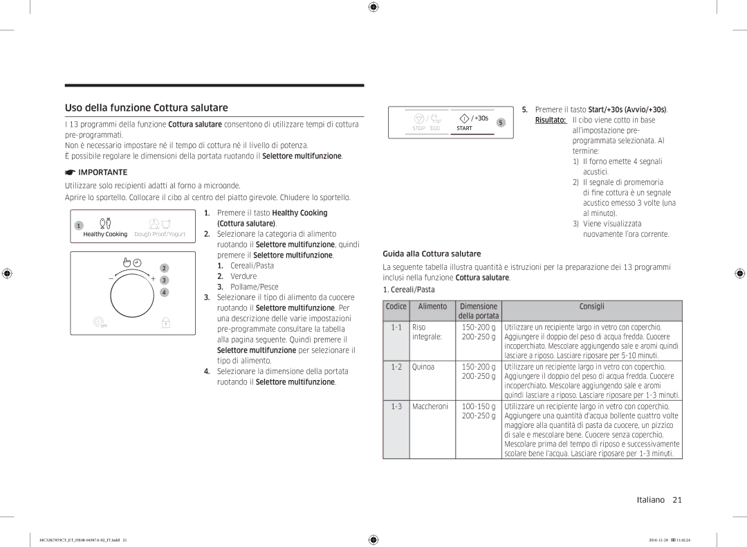 Samsung MC32K7055CT/ET, MC32K7055CK/ET manual Uso della funzione Cottura salutare, Integrale 