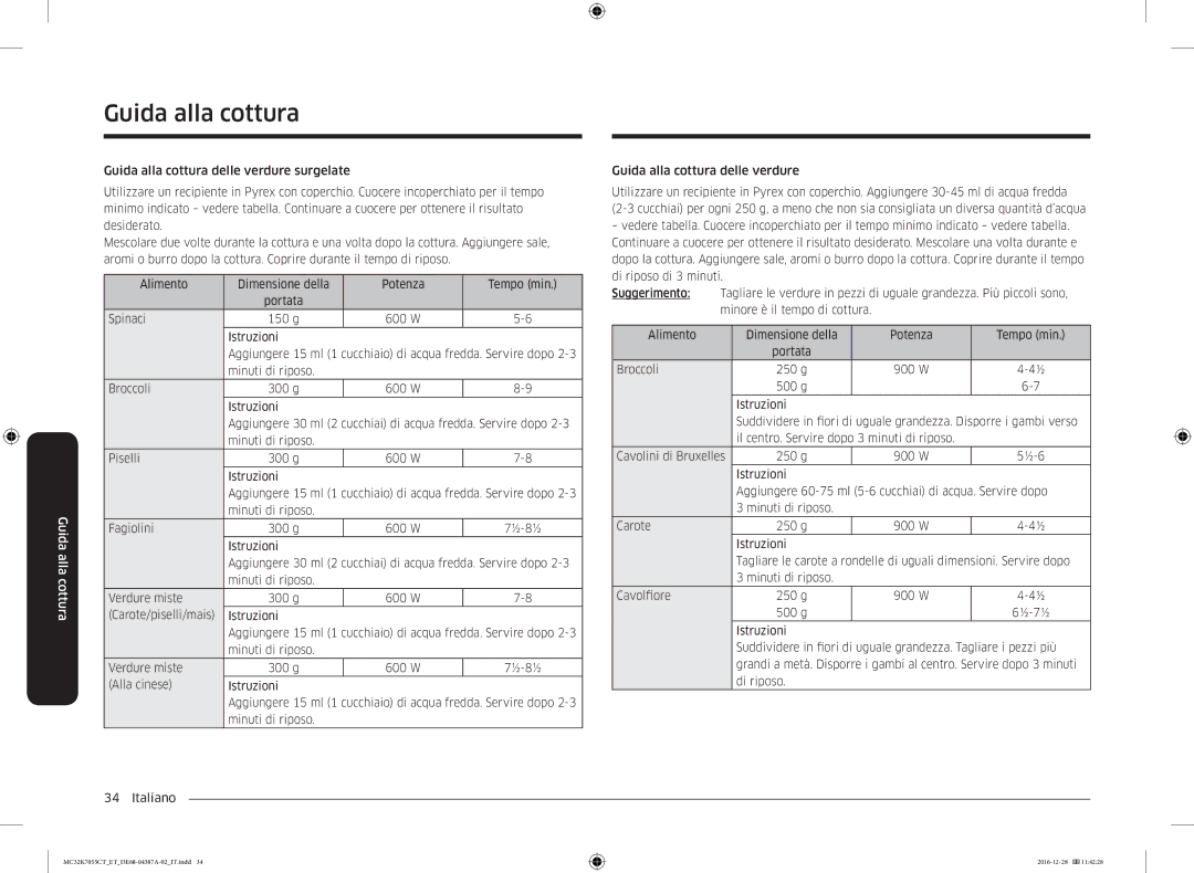 Samsung MC32K7055CK/ET, MC32K7055CT/ET manual Minuti di riposo Fagiolini 300 g 600 W 