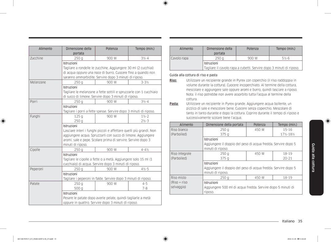 Samsung MC32K7055CT/ET, MC32K7055CK/ET manual ½-4 