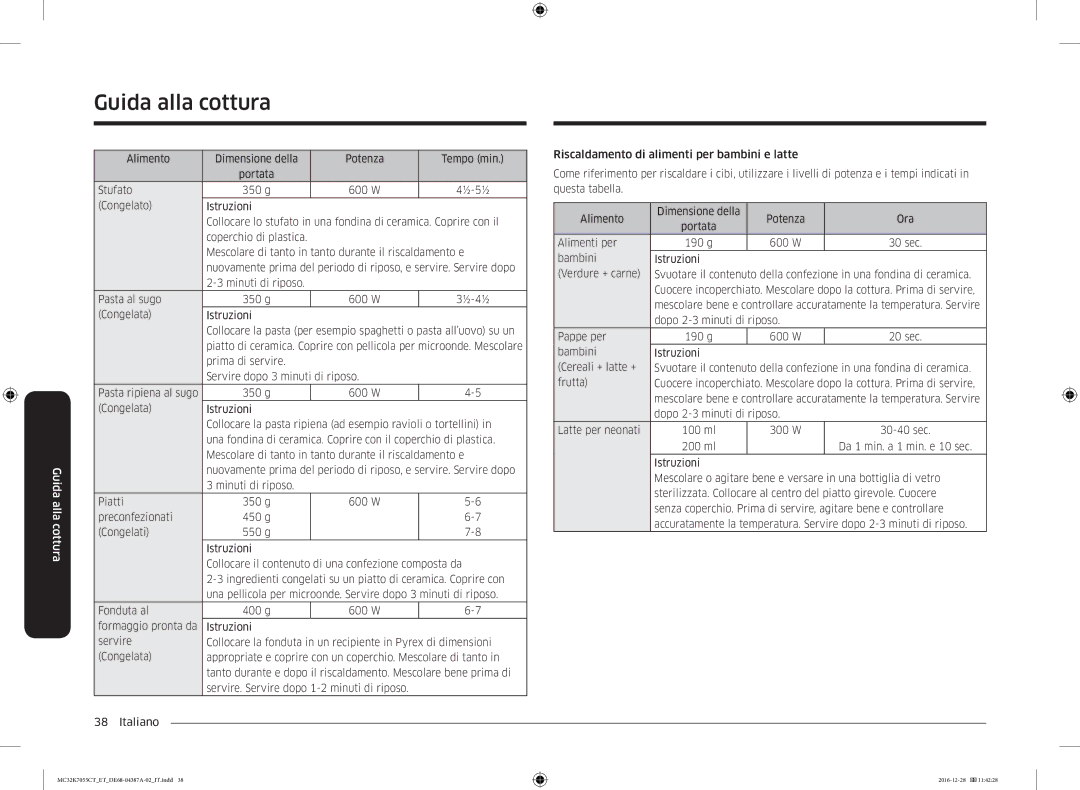 Samsung MC32K7055CK/ET, MC32K7055CT/ET manual Dopo 2-3 minuti di riposo Pappe per 190 g 600 W 