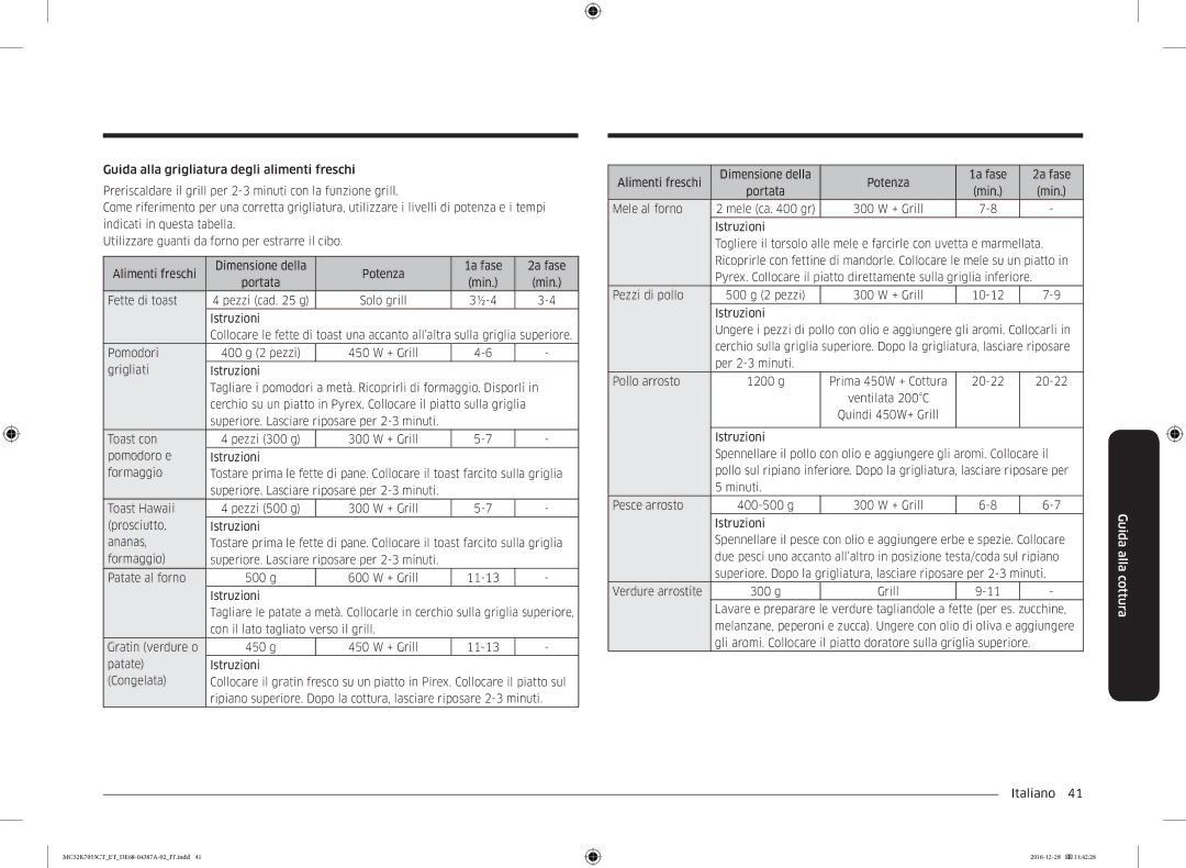 Samsung MC32K7055CT/ET, MC32K7055CK/ET manual Fette di toast 