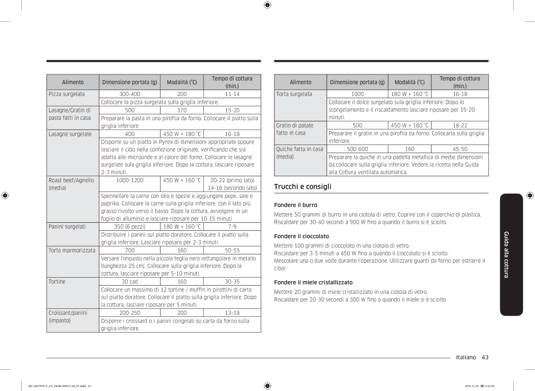 Samsung MC32K7055CT/ET, MC32K7055CK/ET manual Trucchi e consigli 