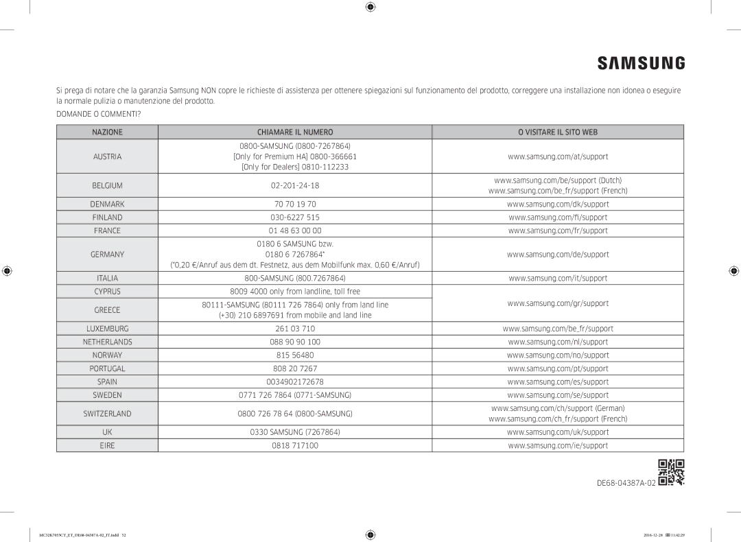 Samsung MC32K7055CK/ET, MC32K7055CT/ET manual Belgium 