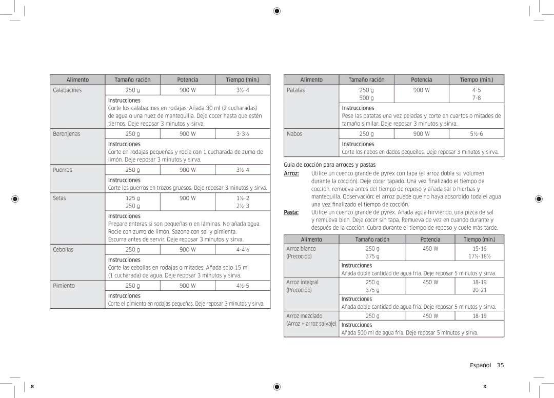 Samsung MC32K7055CT/EC manual Setas 125 g 900 W, 15-16, Precocido 375 g, Arroz integral 250 g, 18-19, Arroz mezclado 250 g 