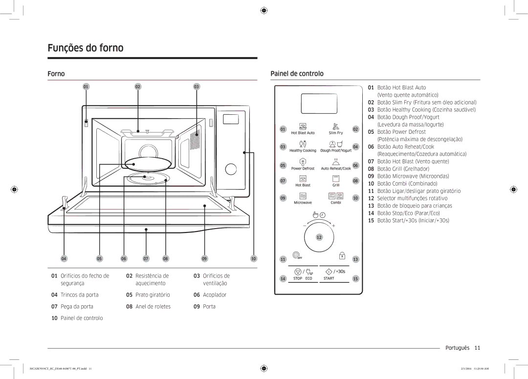 Samsung MC32K7055CT/EC manual Funções do forno, Forno Painel de controlo 