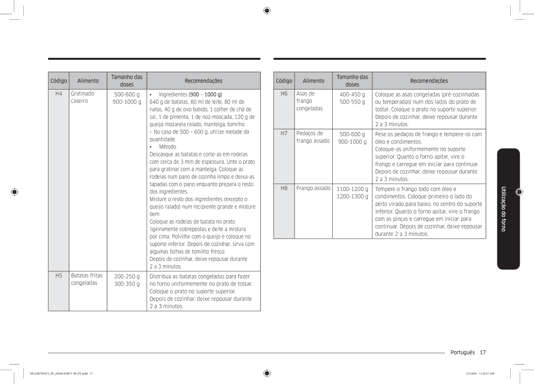 Samsung MC32K7055CT/EC manual Código Alimento Tamanho das Recomendações, Queijo mozarela ralado, manteiga, tomilho, Bem 