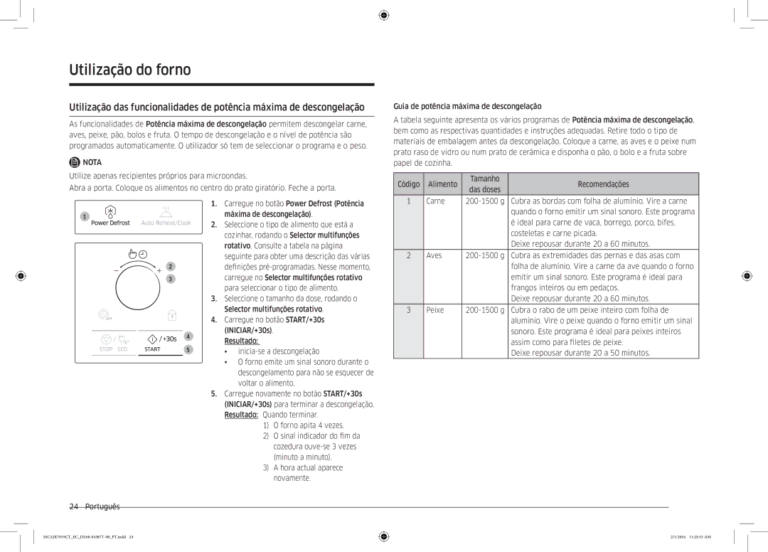 Samsung MC32K7055CT/EC manual Tamanho Recomendações Das doses 