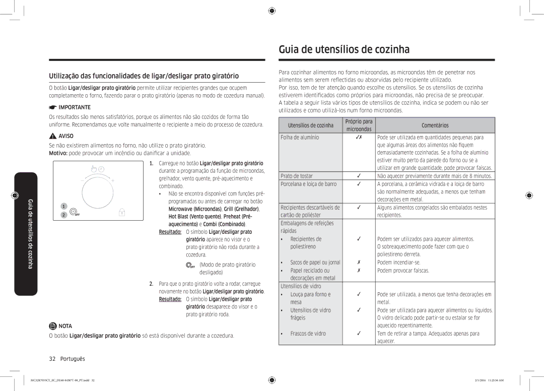 Samsung MC32K7055CT/EC manual Guia de utensílios de cozinha 