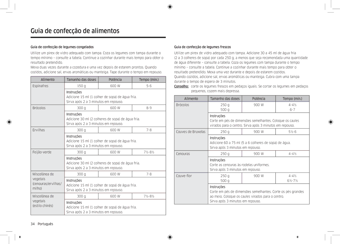 Samsung MC32K7055CT/EC manual ½-8½ 