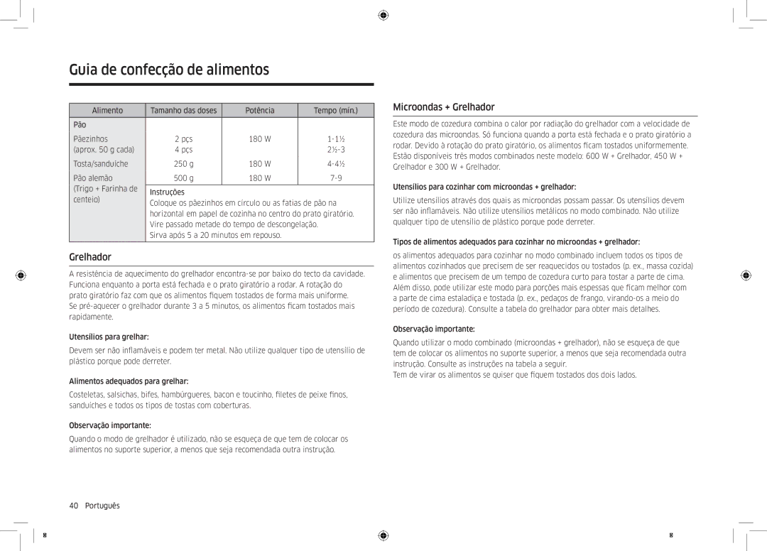 Samsung MC32K7055CT/EC manual Microondas + Grelhador 