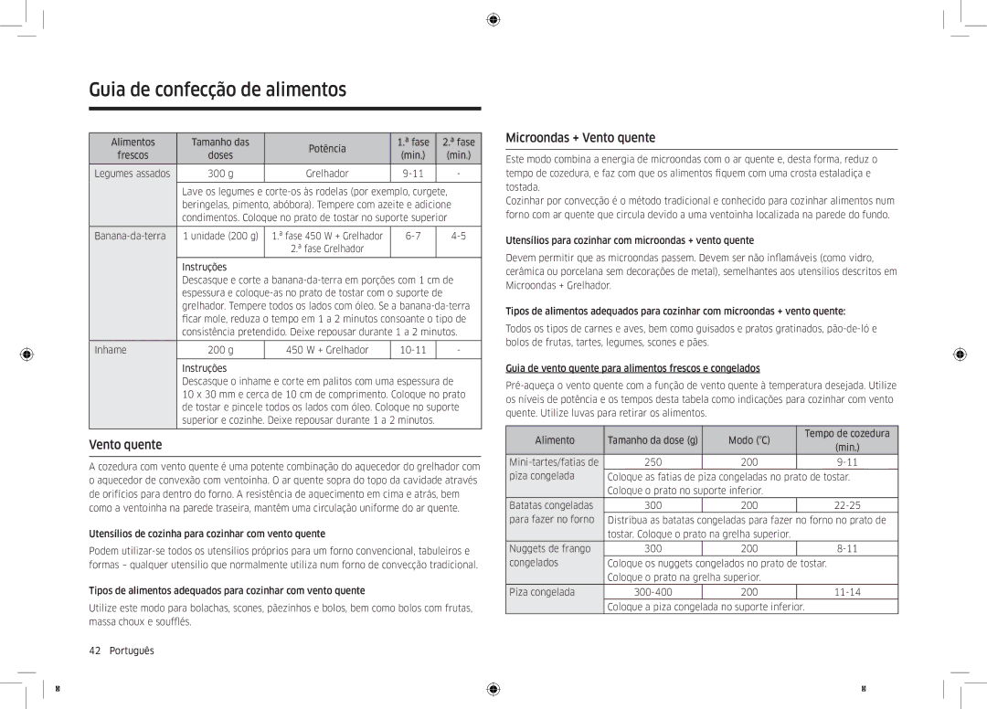 Samsung MC32K7055CT/EC manual Microondas + Vento quente 