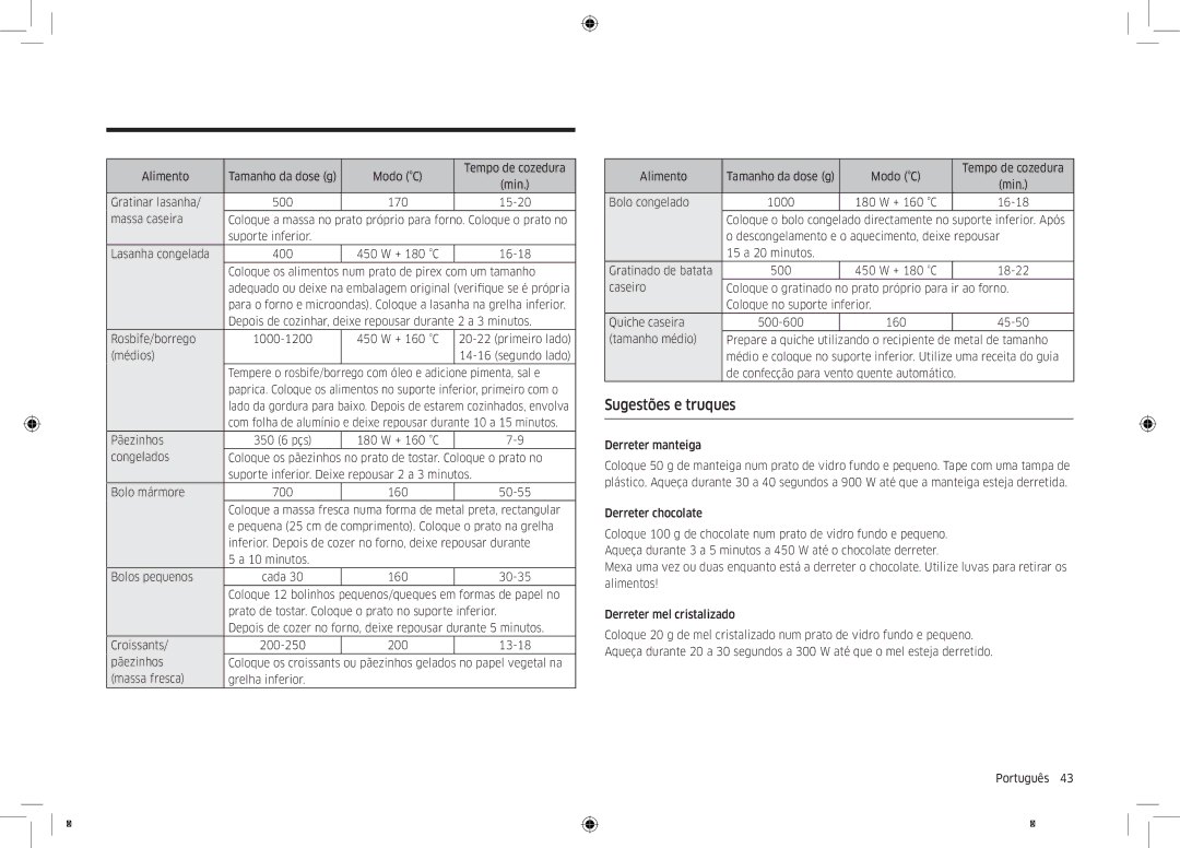 Samsung MC32K7055CT/EC manual Sugestões e truques 