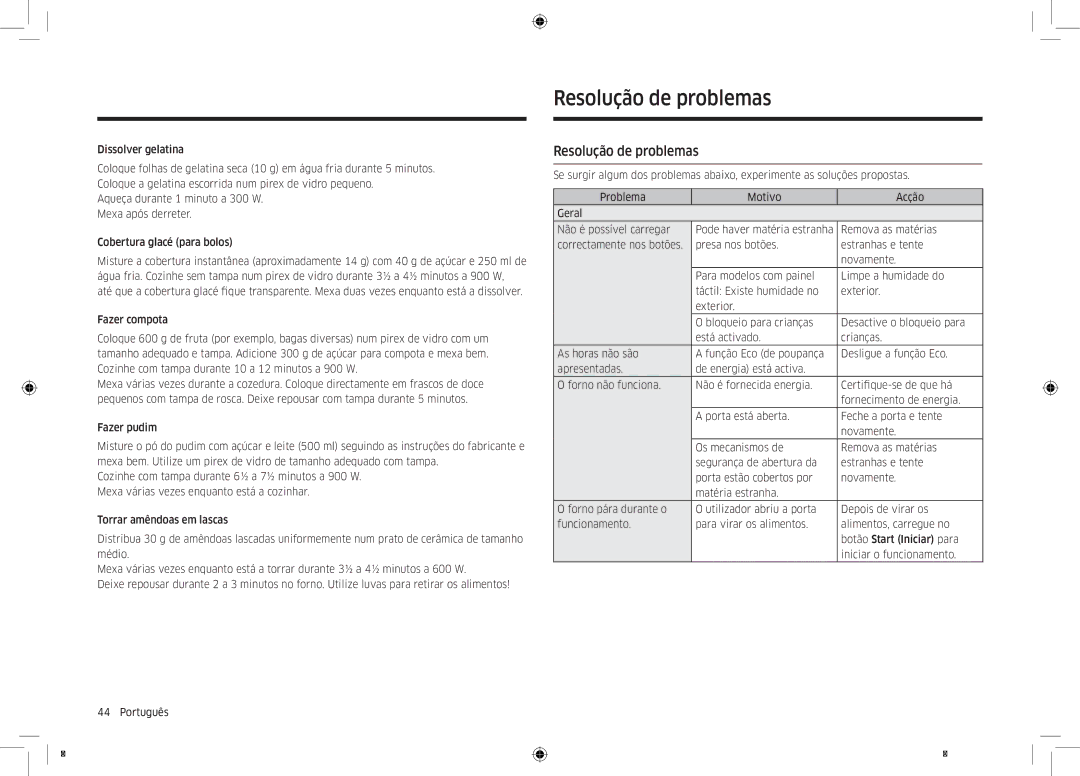 Samsung MC32K7055CT/EC manual Resolução de problemas 