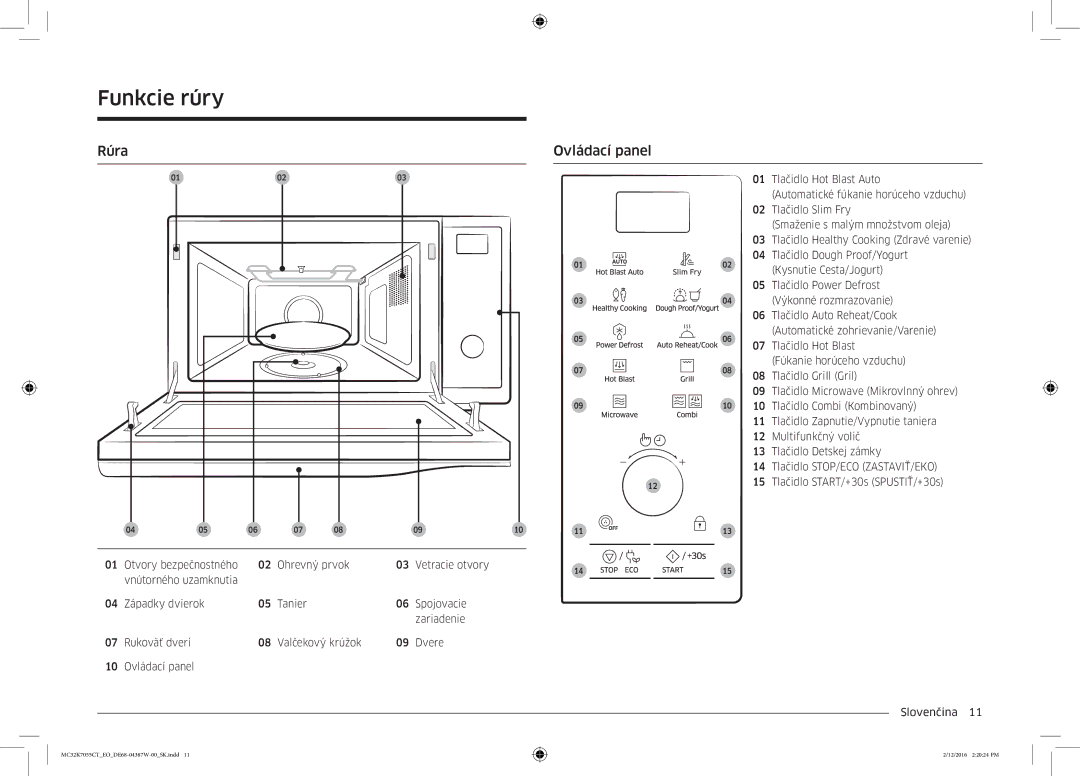 Samsung MC32K7055CT/EO manual Funkcie rúry, Rúra Ovládací panel 