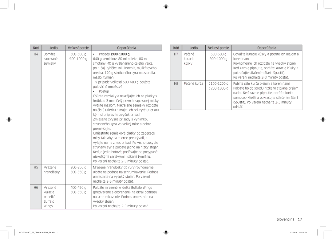 Samsung MC32K7055CT/EO manual Používanie rúry 