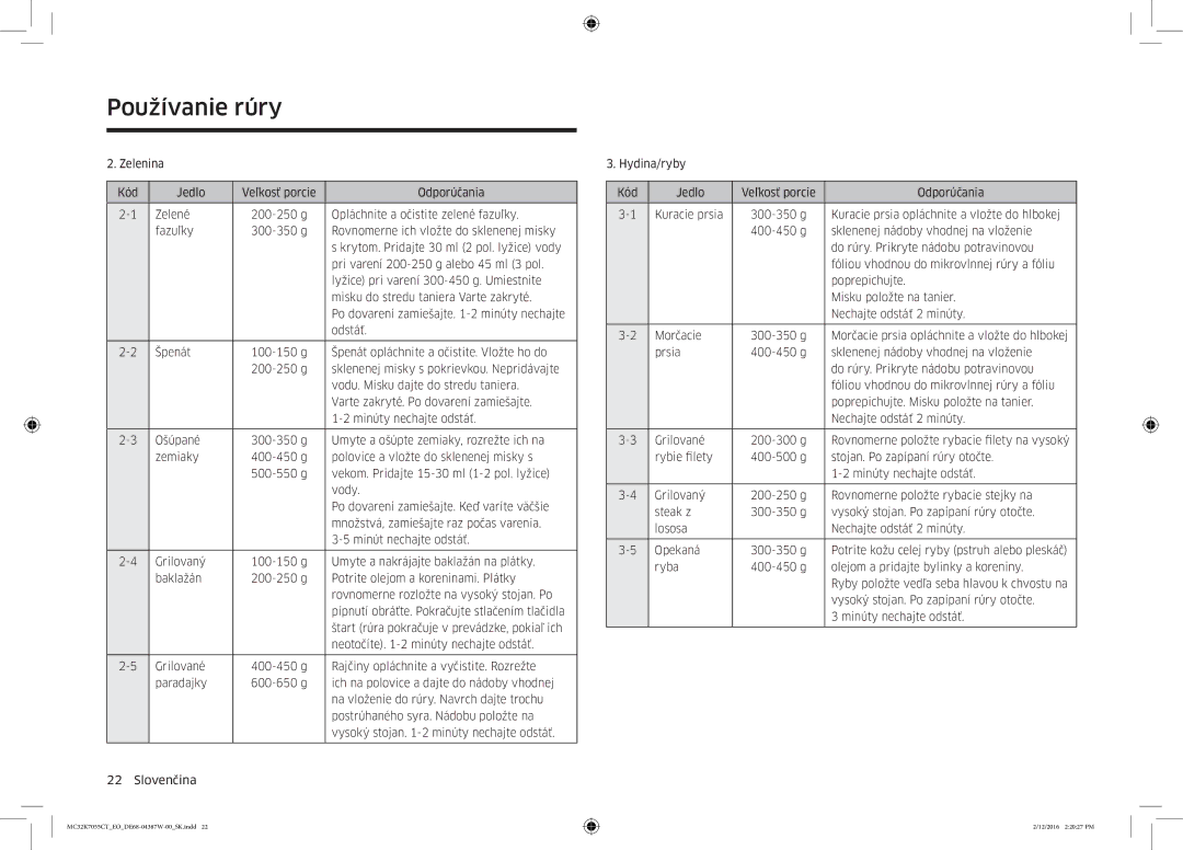 Samsung MC32K7055CT/EO manual Používanie rúry 