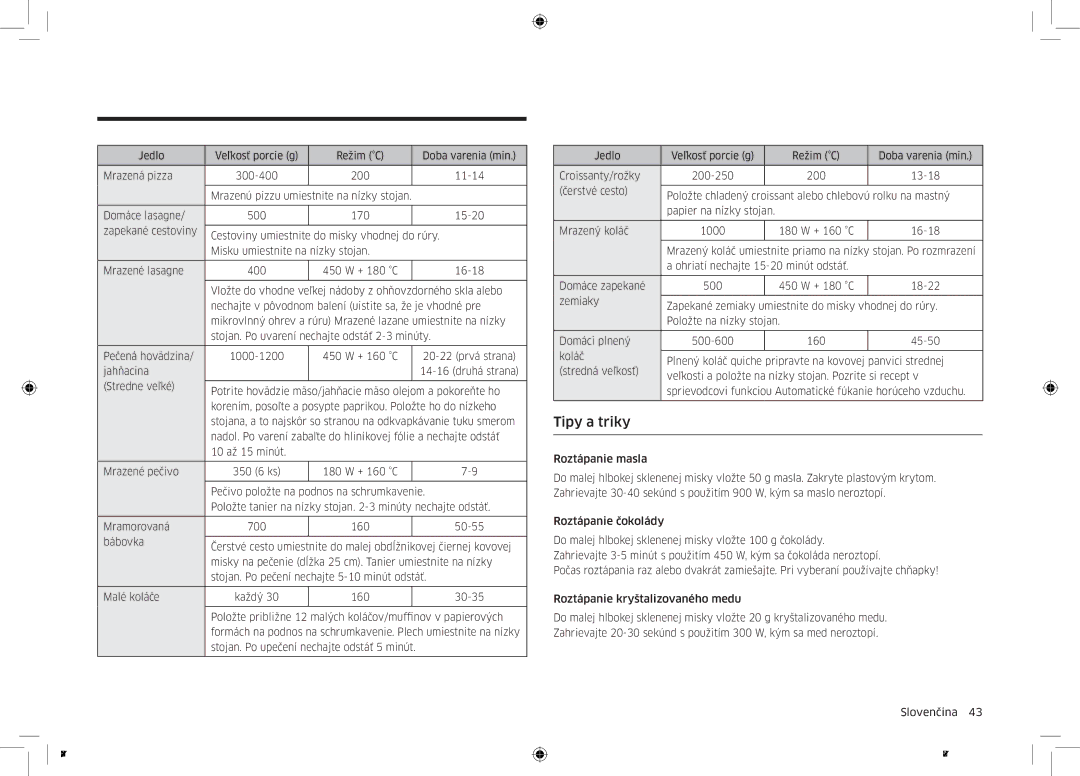 Samsung MC32K7055CT/EO manual Tipy a triky 