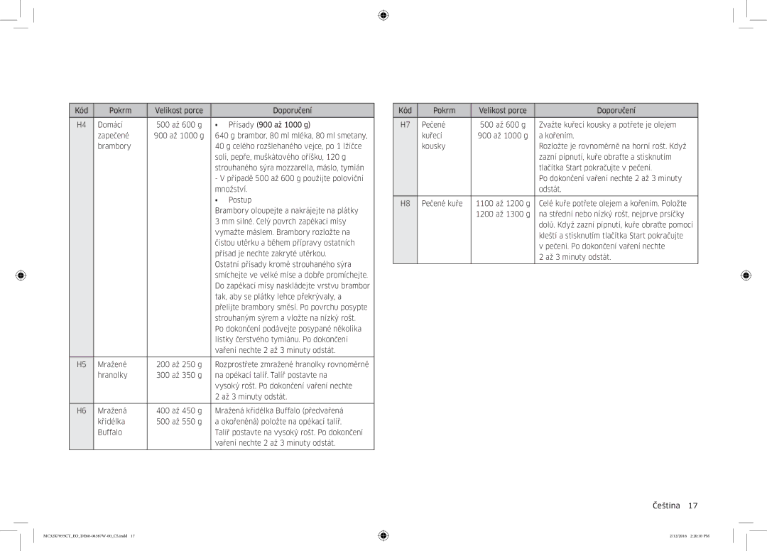 Samsung MC32K7055CT/EO manual Používání trouby 