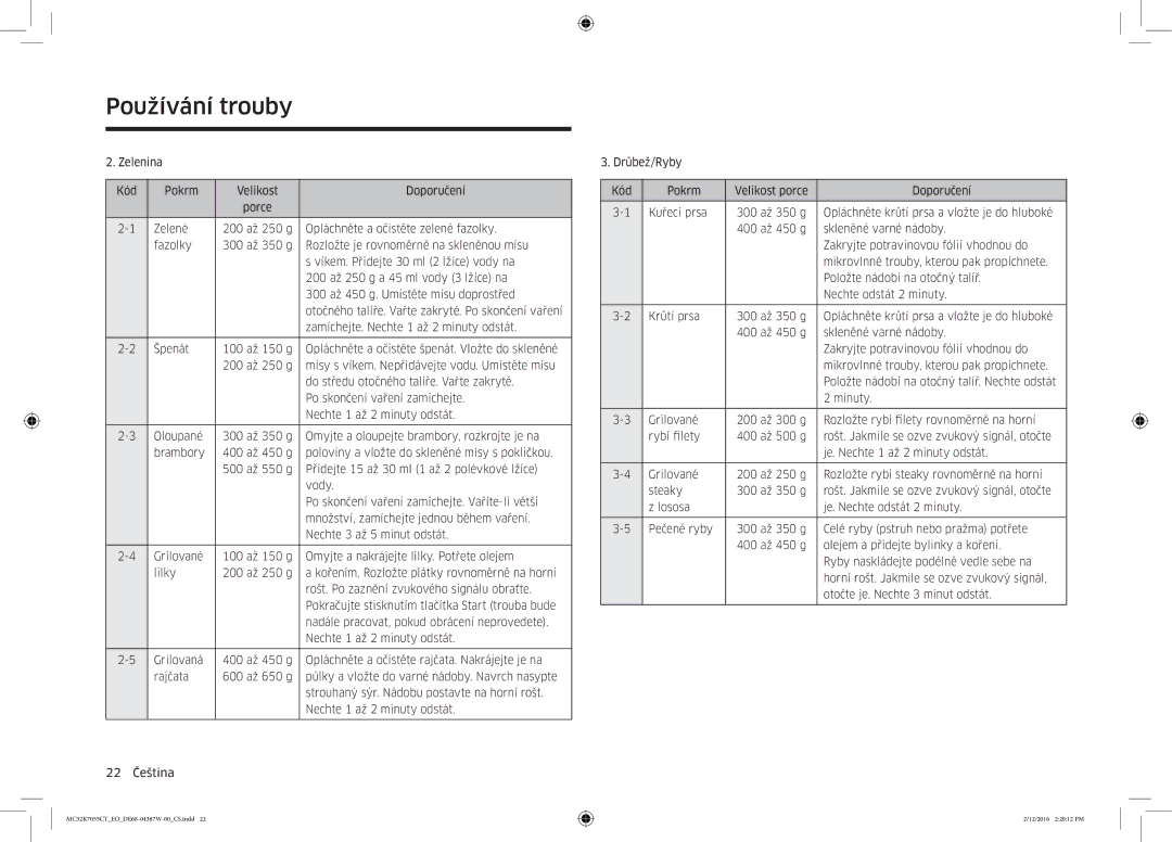 Samsung MC32K7055CT/EO manual Zelenina Kód Pokrm Velikost Doporučení 