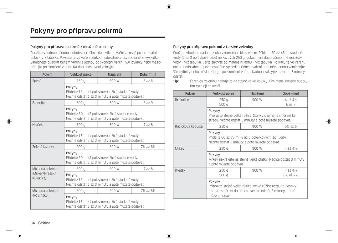 Samsung MC32K7055CT/EO manual ½ až 8½ 