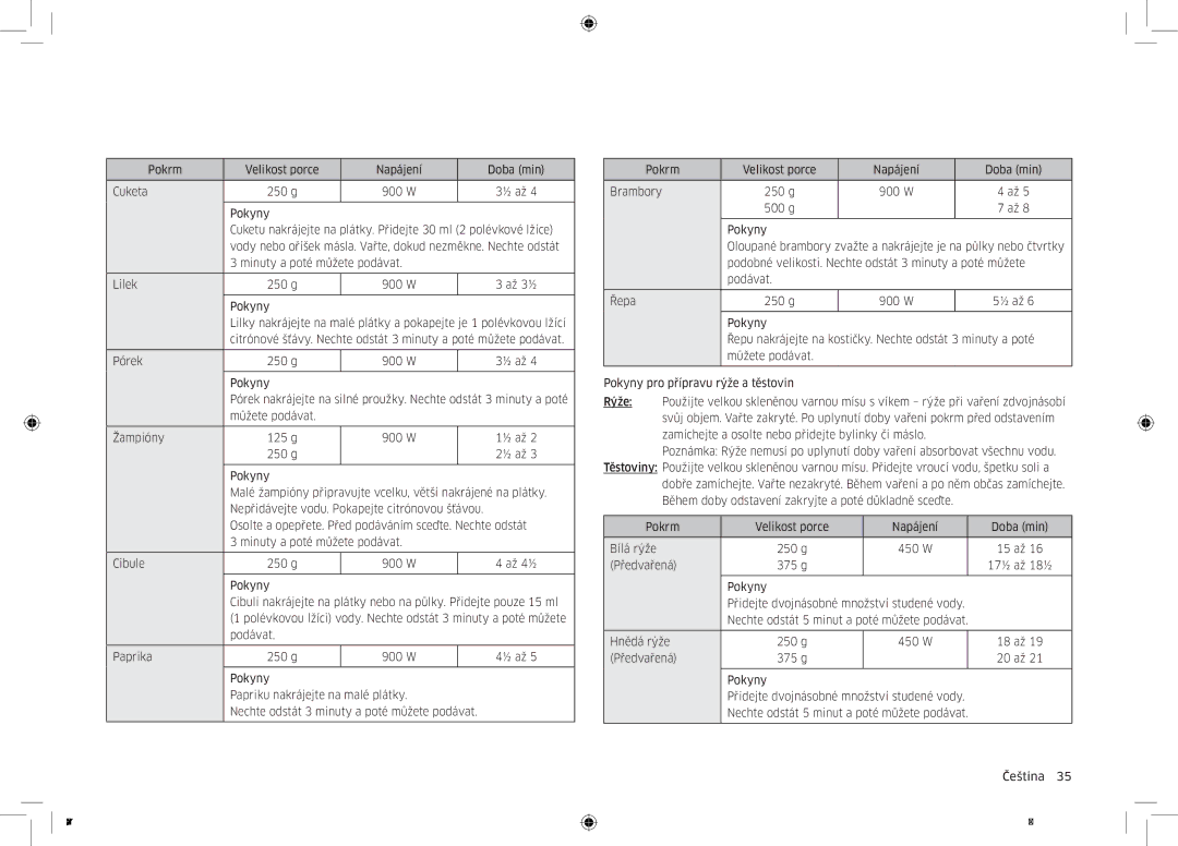 Samsung MC32K7055CT/EO manual Pokrm Velikost porce Napájení Doba min Cuketa 250 g 900 W 