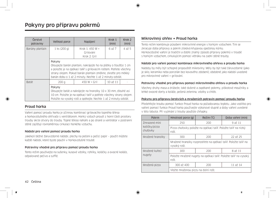 Samsung MC32K7055CT/EO manual Mikrovlnný ohřev + Proud horka 