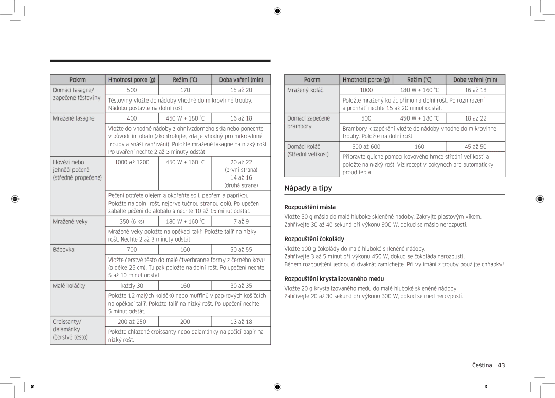 Samsung MC32K7055CT/EO manual Nápady a tipy 