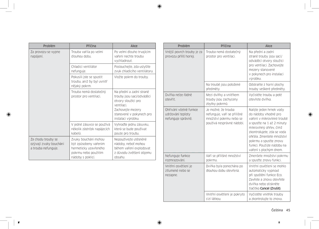 Samsung MC32K7055CT/EO manual Odstraňování problémů 