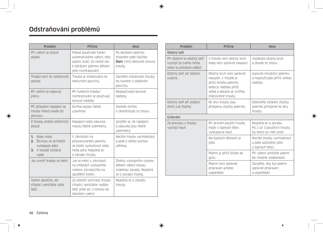 Samsung MC32K7055CT/EO manual Za provozu z trouby vychází kouř 