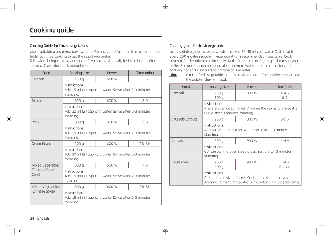 Samsung MC32K7055CT/EO manual Cooking guide 