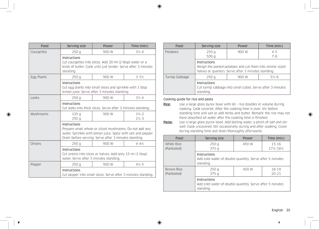 Samsung MC32K7055CT/EO manual Cooking guide 