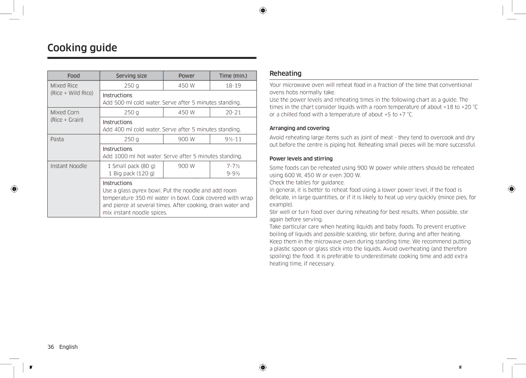 Samsung MC32K7055CT/EO manual Reheating 