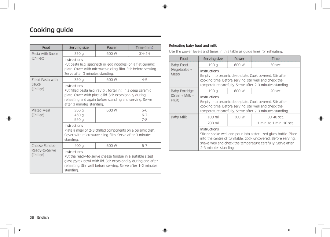 Samsung MC32K7055CT/EO manual Cooking guide 