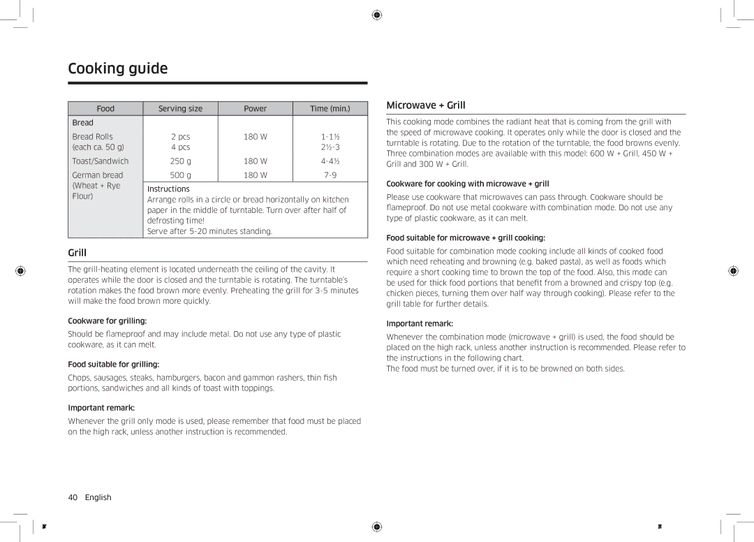 Samsung MC32K7055CT/EO manual Microwave + Grill 