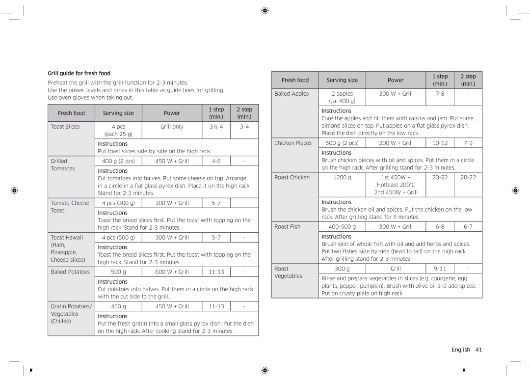 Samsung MC32K7055CT/EO manual Cooking guide 