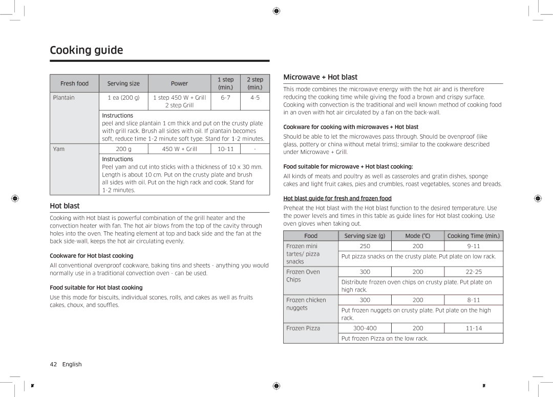 Samsung MC32K7055CT/EO manual Microwave + Hot blast 