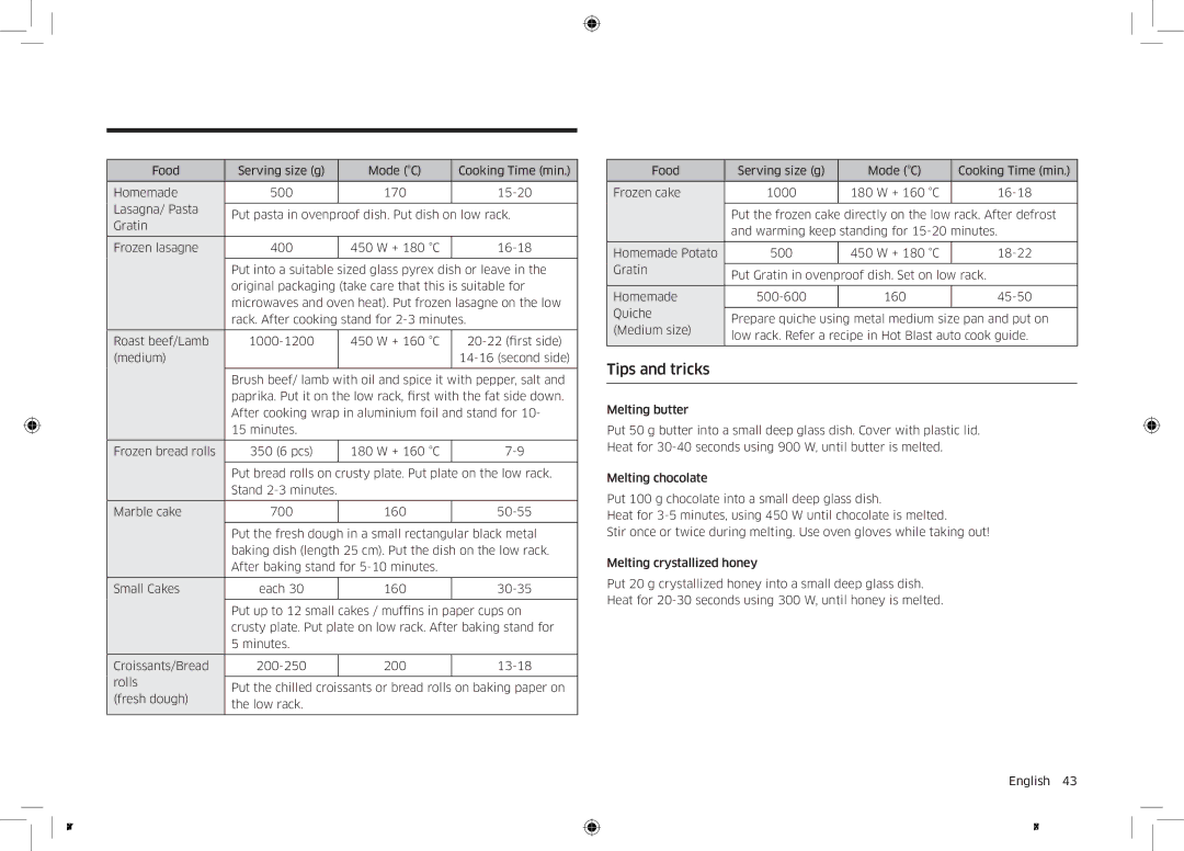 Samsung MC32K7055CT/EO manual Tips and tricks 