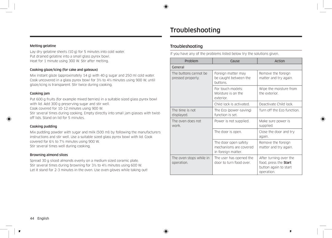 Samsung MC32K7055CT/EO manual Troubleshooting 