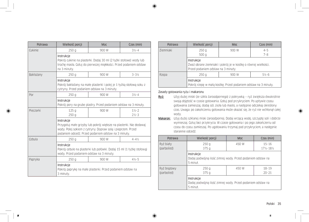 Samsung MC32K7055CT/EO manual Potrawa Wielkość porcji Moc Czas min Cukinie 250 g, Na 3 minuty Bakłażany 250 g, Por 250 g 