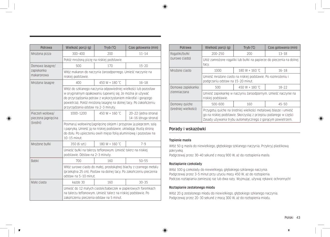 Samsung MC32K7055CT/EO manual Porady i wskazówki 