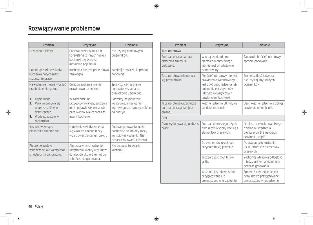 Samsung MC32K7055CT/EO manual Kuchenka natychmiast Zamknięta Ponownie Rozpocznie pracę, Wystygnie, a następnie 