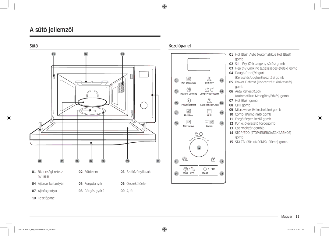 Samsung MC32K7055CT/EO manual Sütő jellemzői, Sütő Kezelőpanel, Stop/Eco Stop/Energiatakarékos 